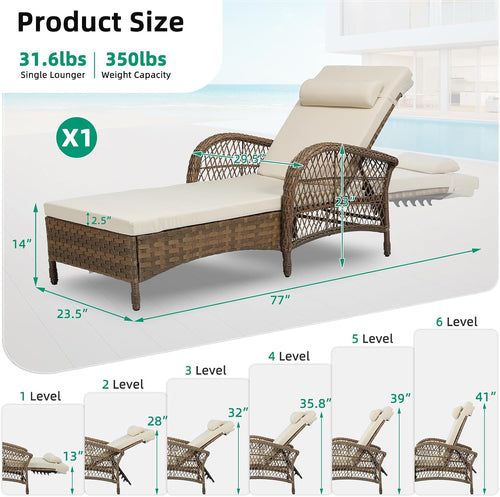 Beige PE Ricker Adjustable Patio Chaise Lounge