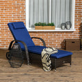 Brown Dark Blue PE Rattan Chaise Lounge Set 2